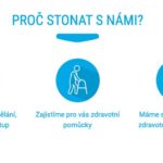 To nejlepší z oblasti domácí zdravotní péče