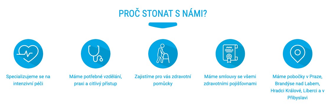 To nejlepsi z oblasti domaci zdravotni pece