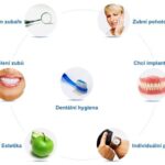 Zdravé zuby a dásně díky stomatologii Praha – klíč k celkovému zdraví